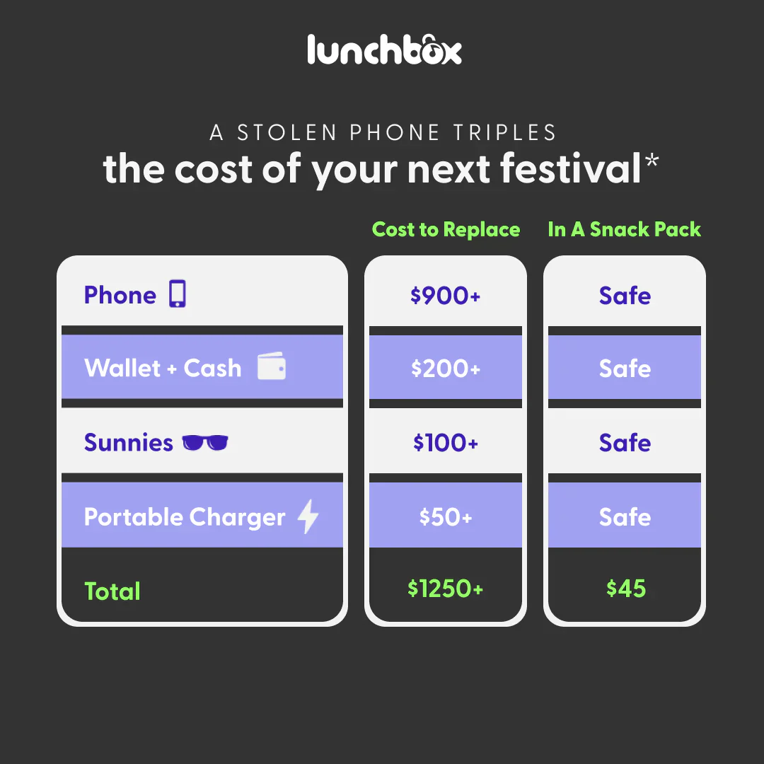 Snack Pack - Image 7
